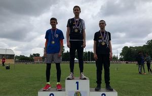 Résultat au championnat d’île de France 